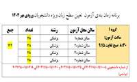 برنامه زمانبندی آزمون تعیین سطح زبان ویژه ورودیهای جدید (مهر 1403)