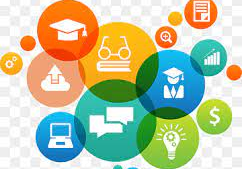 کوریکولوم های آموزشی